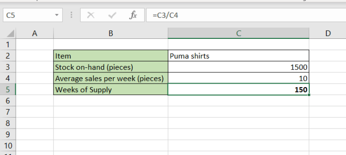 How do you calculate weeks of supply