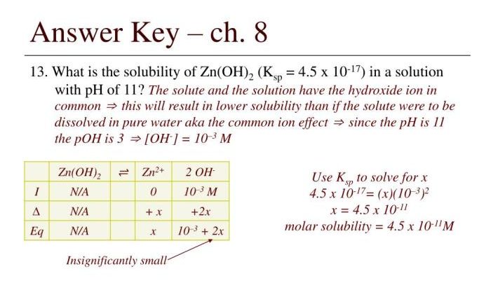 Common ion effect on solubility pogil