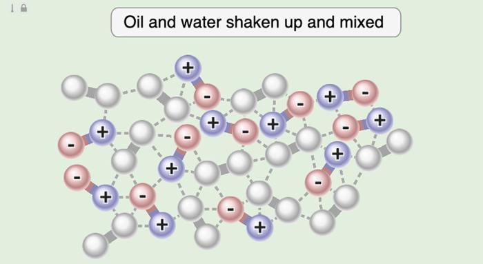 Intermolecular forces pogil answer key