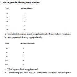 Workweek calculate excel c11 weekday indirect b11