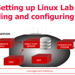 Lab 9-2 configuring mobile email