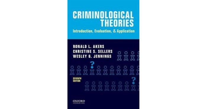 Criminological theories introduction evaluation and application 8th edition