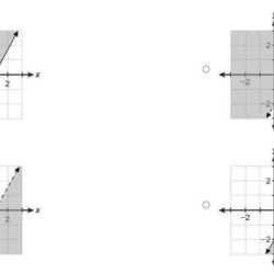 Intercept example line find examples definition let