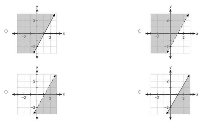 Intercept example line find examples definition let