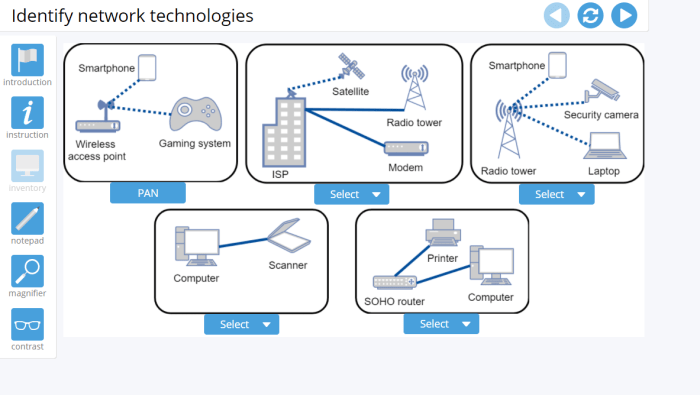 Lab 8-6 testing mode select and install network hardware